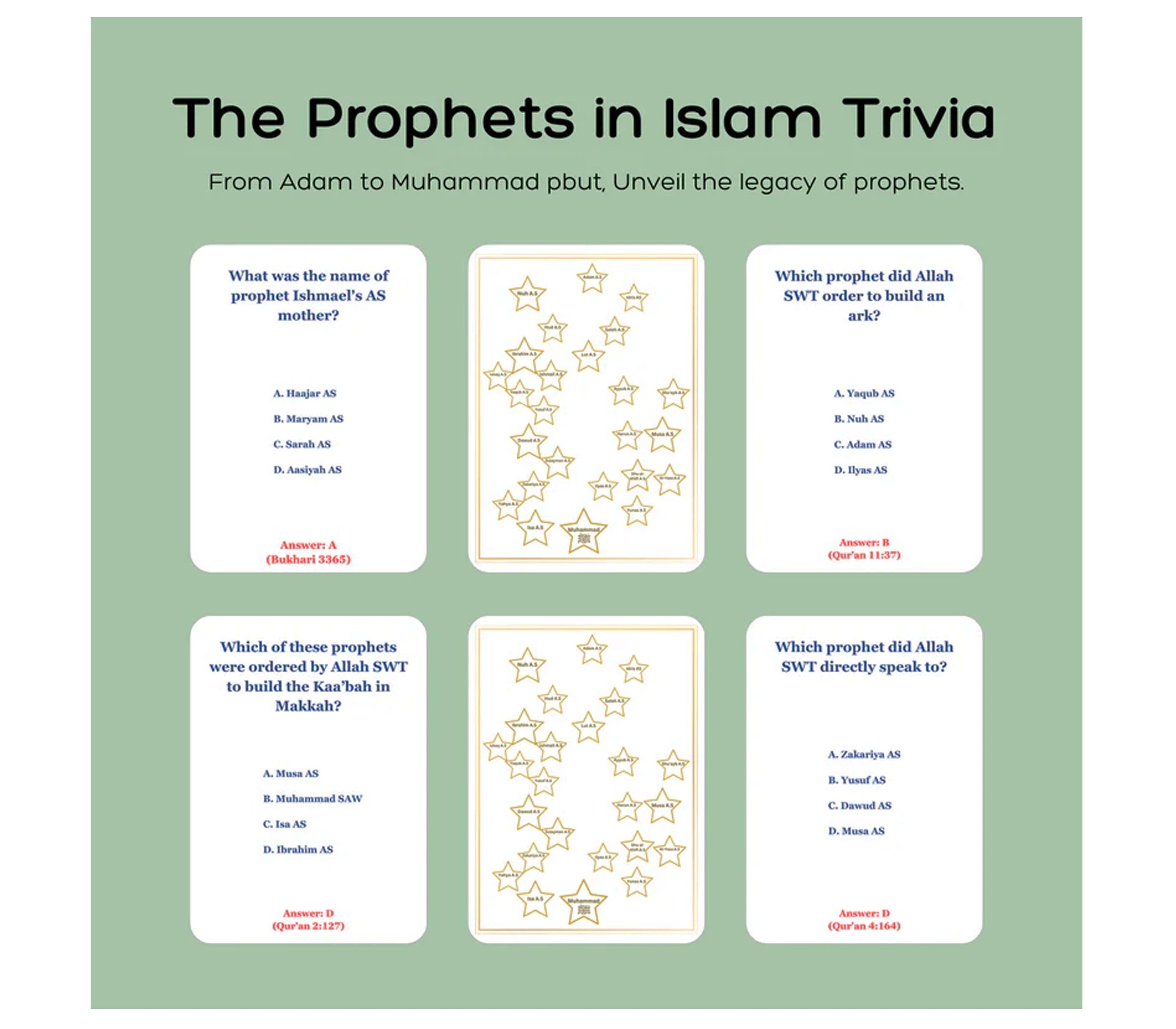 Islamic Trivia - The Lives of the Prophets Trivia Cards